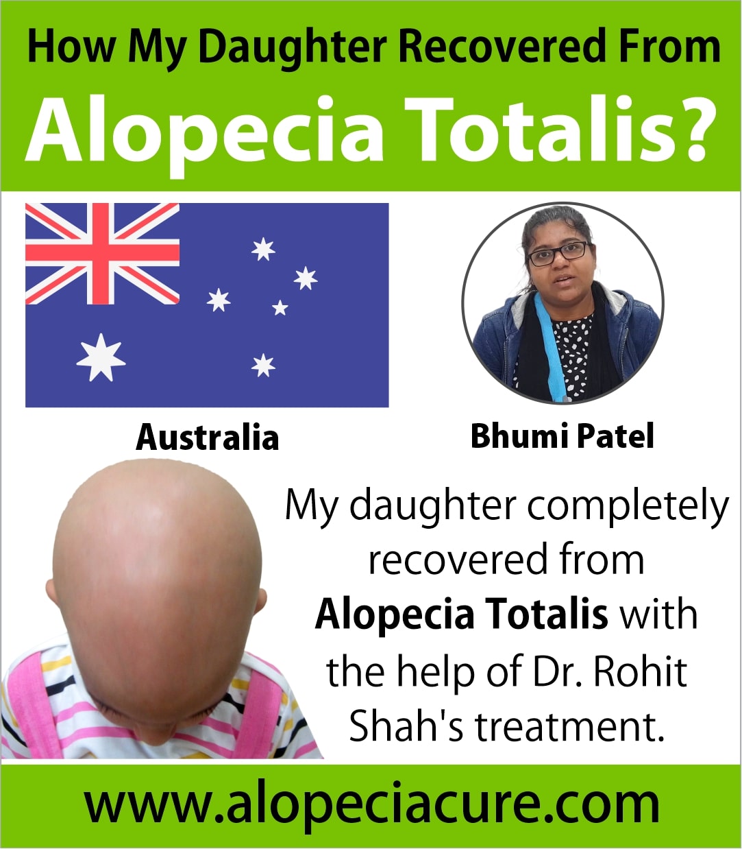 Baby Patient Recovery Case - Bhumika Patel, Australia